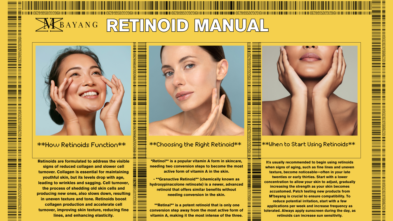 Retinoid Manual